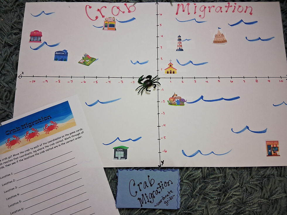 Thumbnail: Crab Unit Lesson Plan