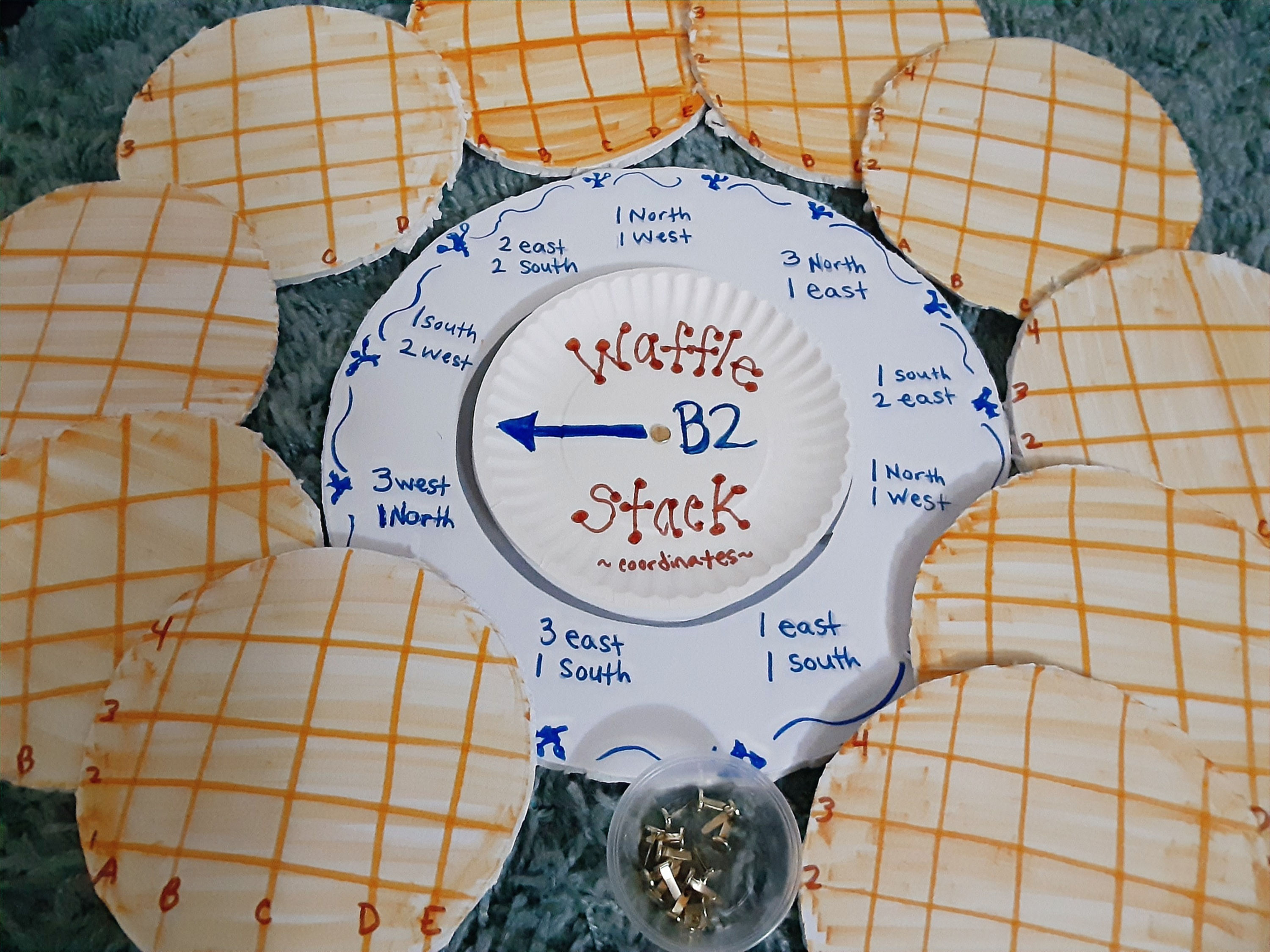 Waffle Unit Lesson Plan