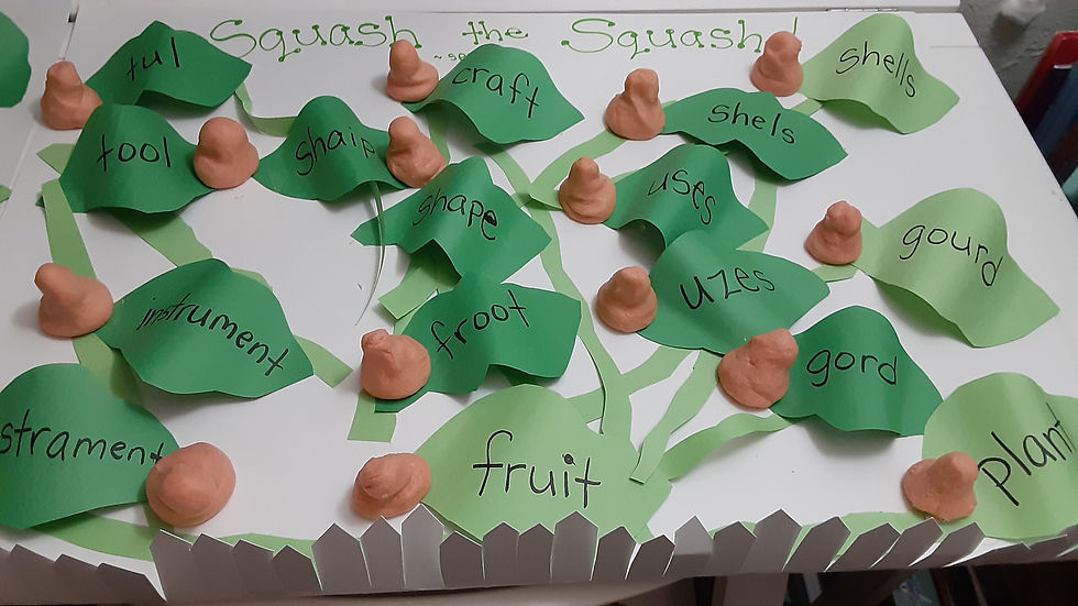 "The Magic Gourd"/Gourd Unit Learning Activity