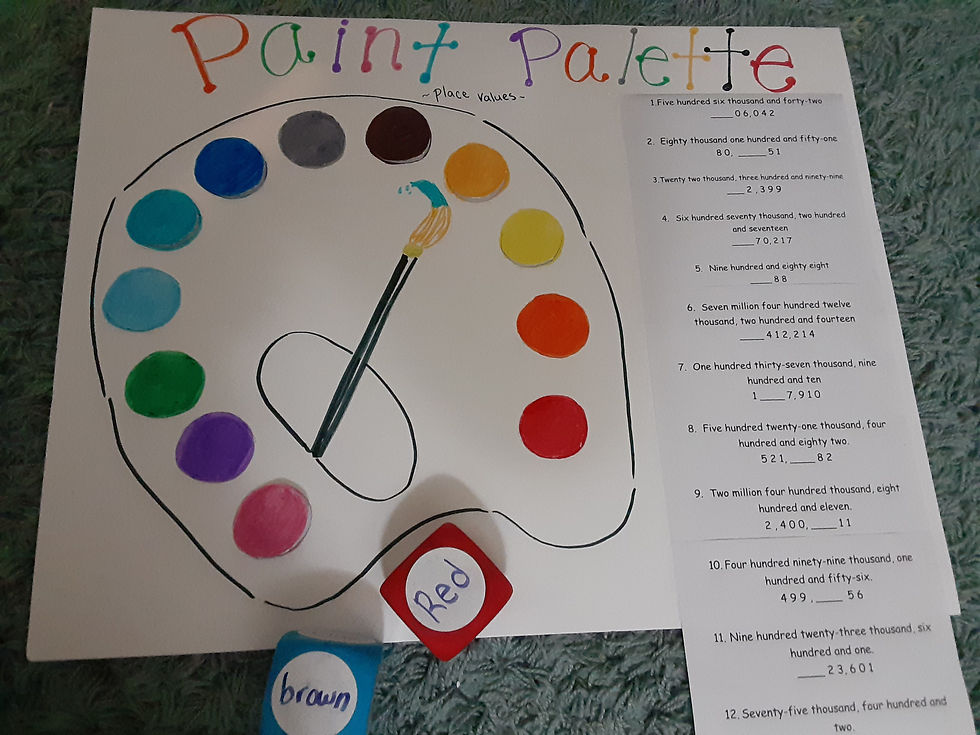 Thumbnail: Great Artists: Da Vinci Unit Lesson Plans