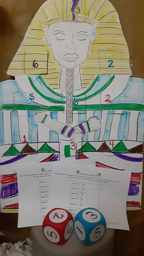 Mummies Unit Lesson Plan | JWLearningAdventures