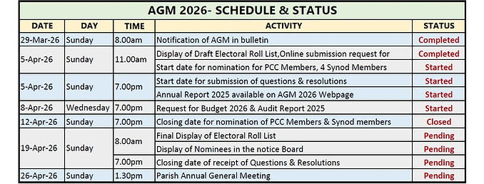 AGM 2026 Time Line_12 Apr 2026.jpg