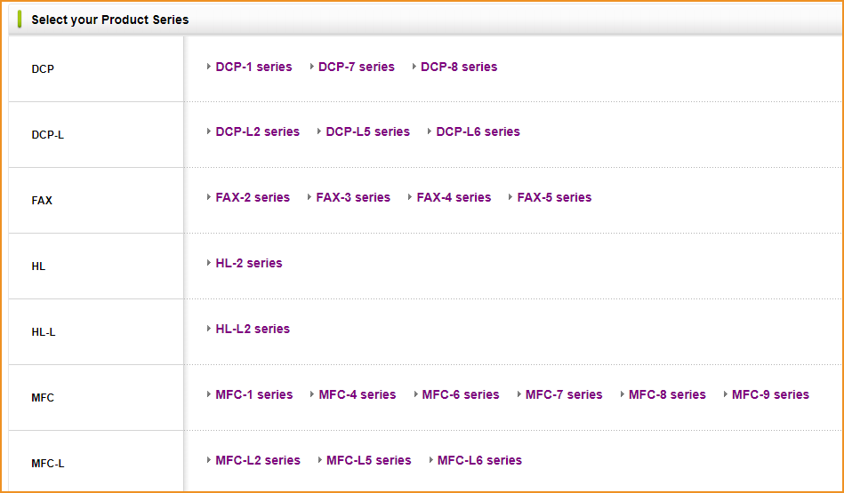 Brother printer models explained