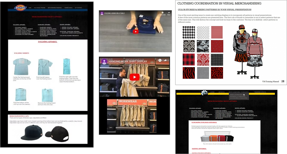 Merchandising standards.png