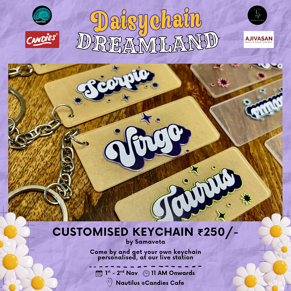 Customized Keychains