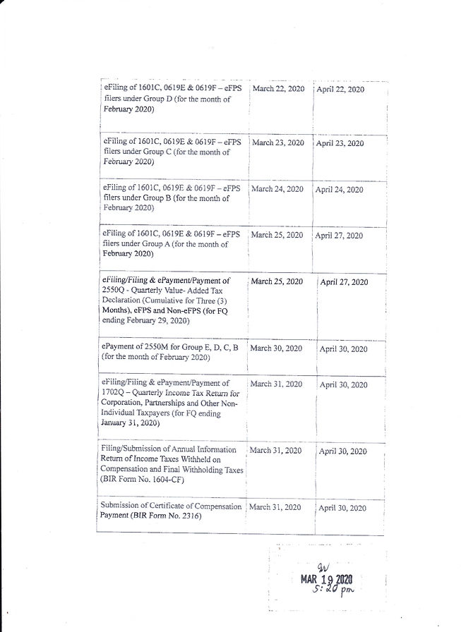 EXTENSION OF DEADLINES PAGE 2 MARCH 2020