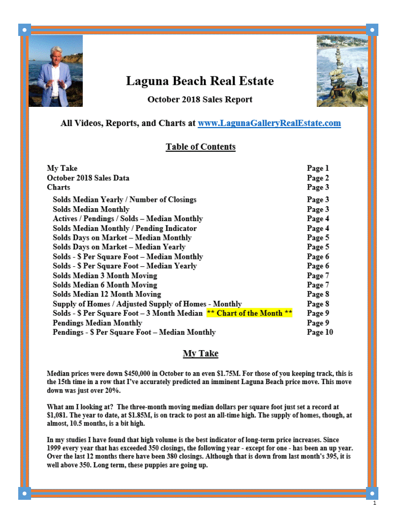 October 2018 Laguna Beach Real Estate Sales Report