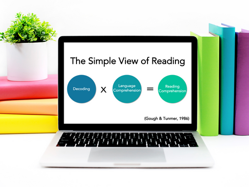 A Simple Model with a Major Impact: The Simple View of Reading