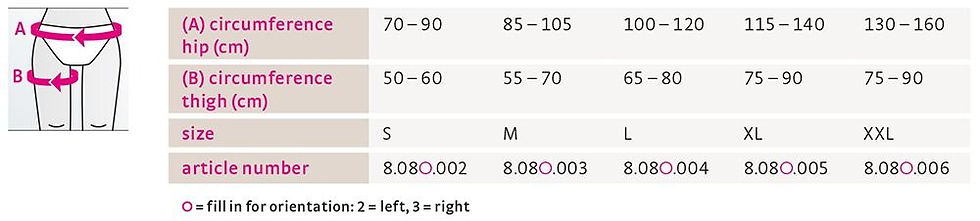 Миниатюра: Стабилизираща ортеза за тазобедрена става - medi orthocox