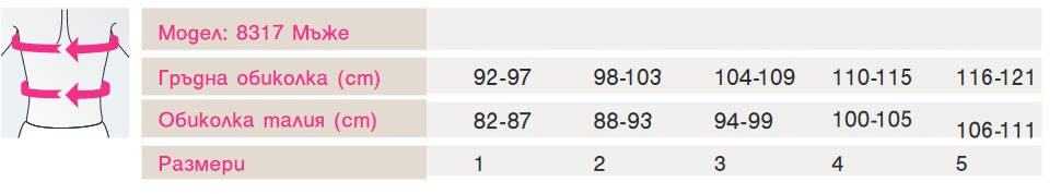 Миниатюра: Тениска за корекция на неправилната стойка - medi Posture Plus Force - мъже
