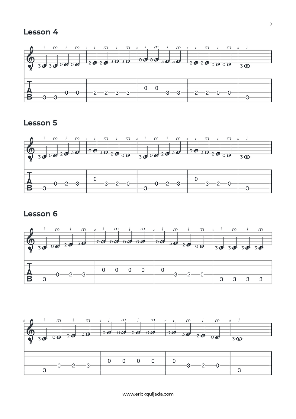 Lesson 2 to 8 - Notation with names and Tabs-2.png