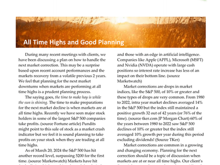 April 2024 Perspective