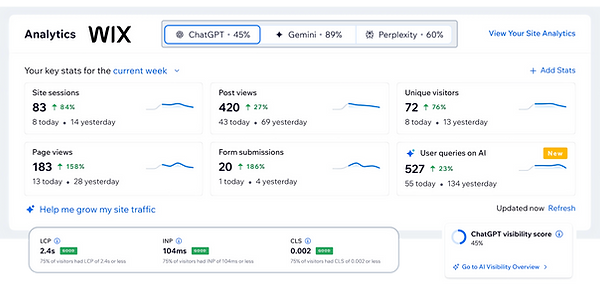 When you build a brand AI trusts, you’re not just competing for clicks—you’re leading the conversation