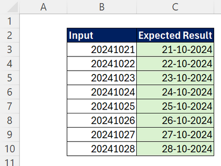 Convert YYYYMMDD to DD/MM/YYYY in Excel - 2 Methods