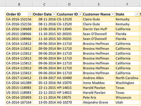 Filtering by a List in Power Query - 3 Methods