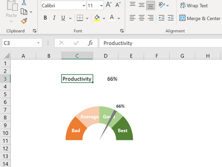Gauge chart or Speedometer chart in Excel