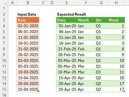 Generate Multi-Column Table from List in One Step - Power Query