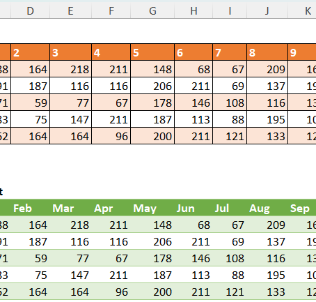 2 Flexible Techniques for Renaming Columns in Power Query
