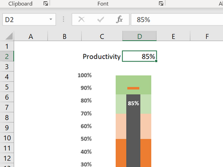Step by Step guide to create Bullet chart in excel