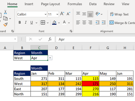Conditional formatting in Excel for intersection of row and column