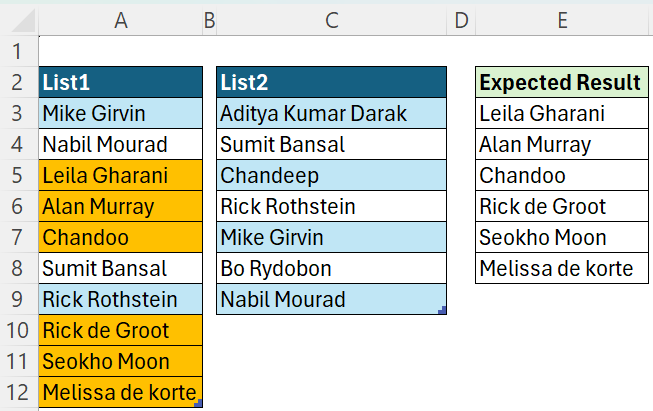 Extract Items that are in List1 but not in List2 - Excel and Power Query