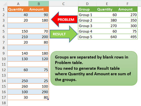 Advanced Grouping in Excel and Power Query