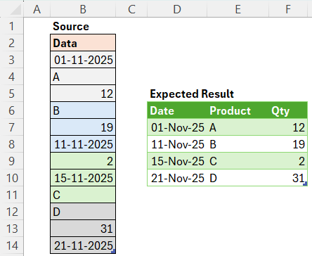 Create Multiple Columns for Various Data Types from a Single Column - Power Query