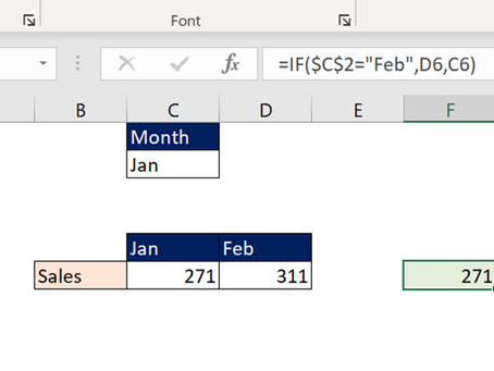 Discussion about excel formulas which delivers range reference as output
