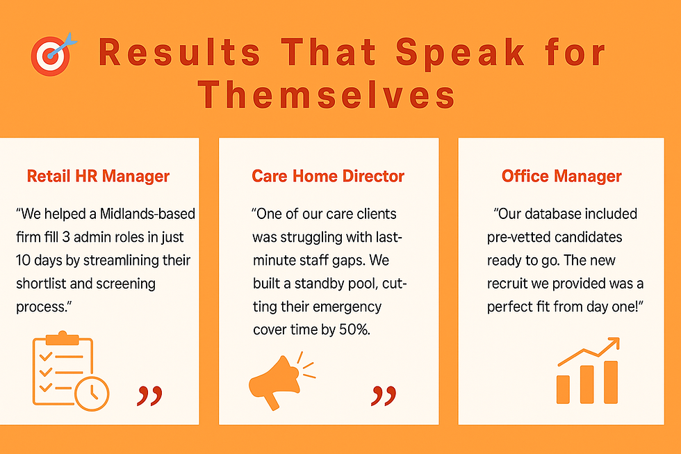 Resluts speak for them selves.png