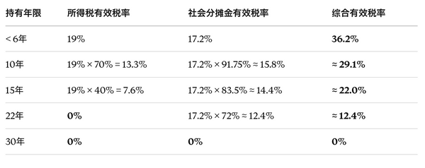 截屏2026-06-15 17.59.38.png