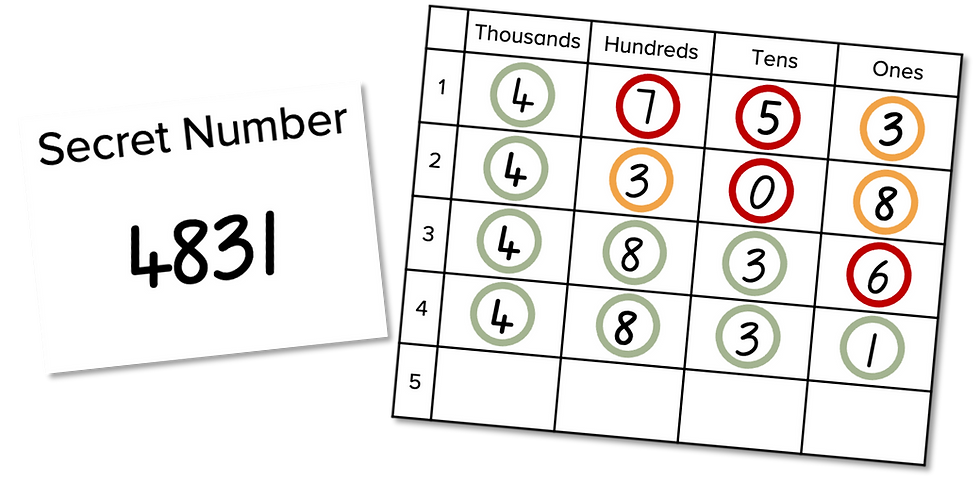 Numberle