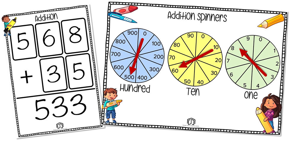 Addition Spinners