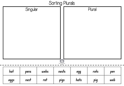 Sorting Plurals Worksheet.png