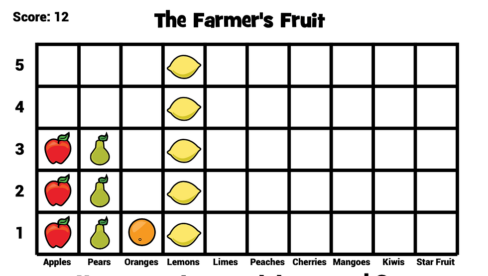 Free Statistic Games for 4 5 Year Olds Smart Boarding School