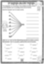 or digraph and ore trigraph