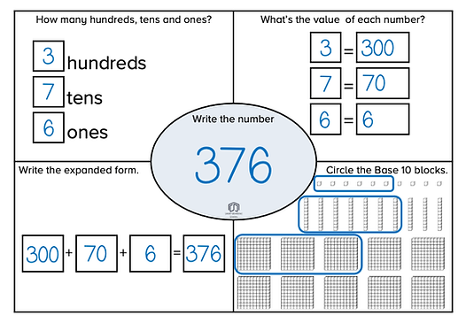 Place Value Worksheet