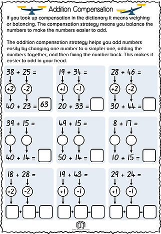 Addition Compensation Strategy