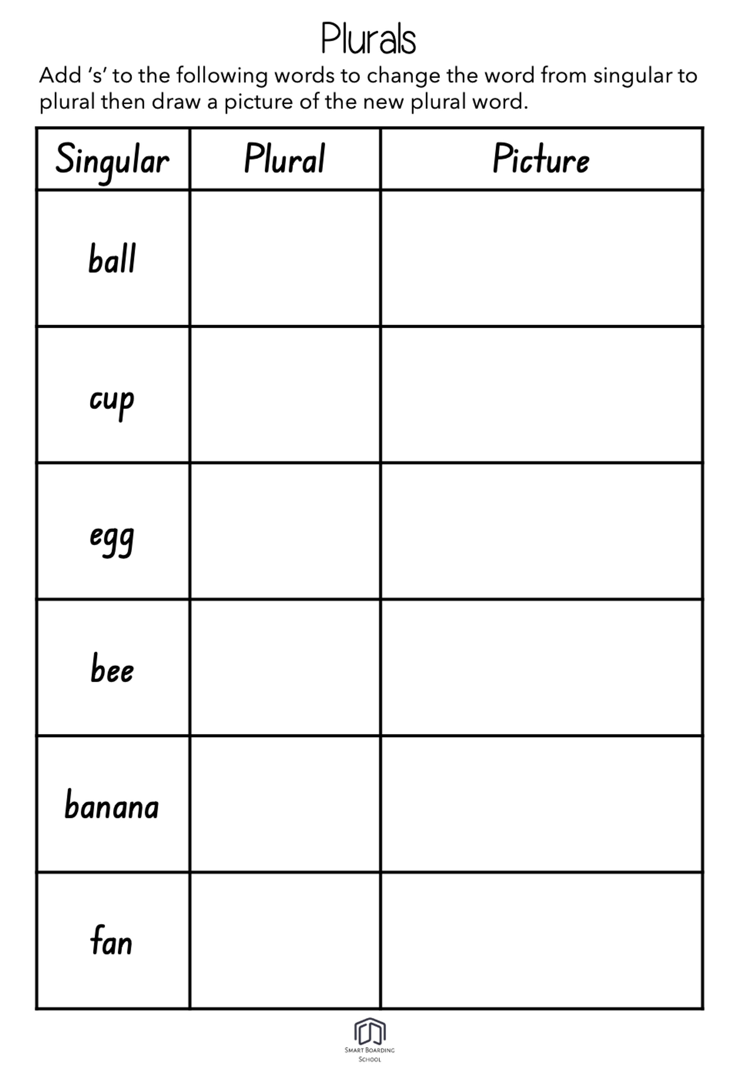 Free Printable Grammar Worksheets: Singular vs. Plural Nouns