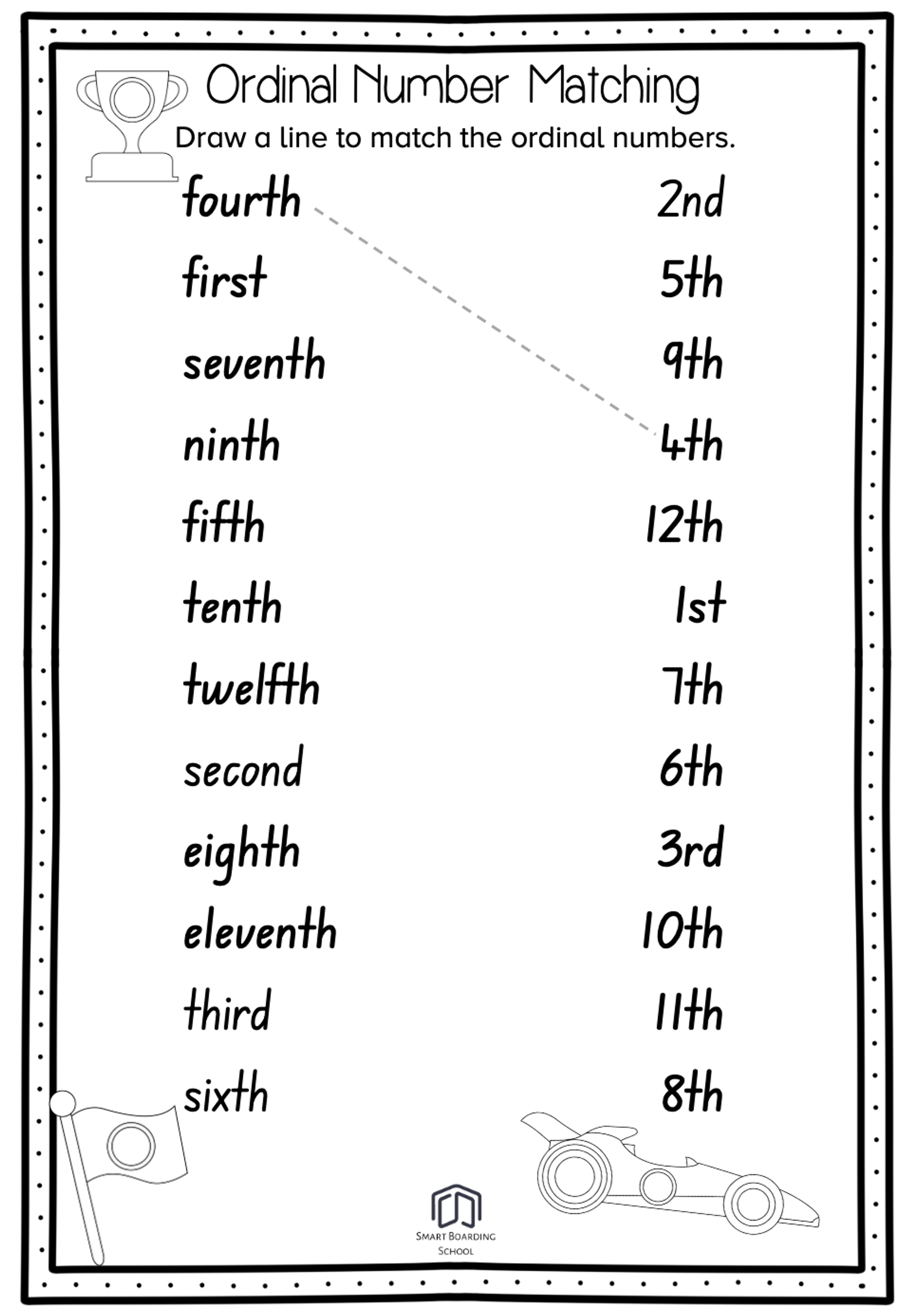 Ordinal Number Worksheet For Kindergarten Ordinal Number Worksheet For Kindergarten