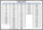 Long e Words