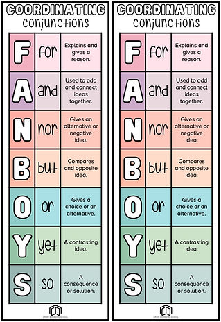 Coordinating Conjunction
