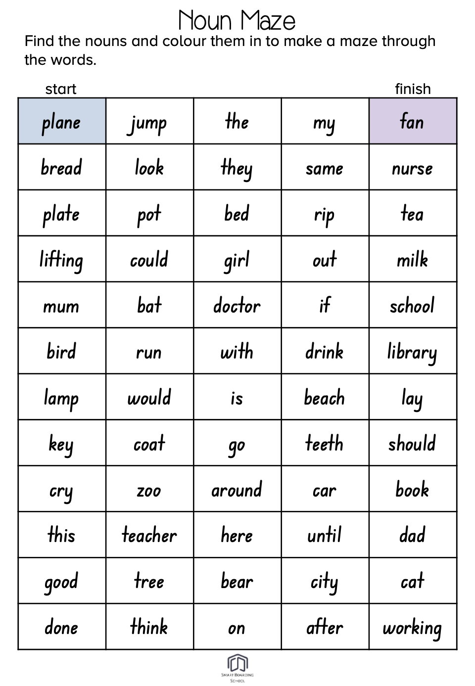 Free Parts of Speech Games for 6 8 Year Olds Smart Boarding School