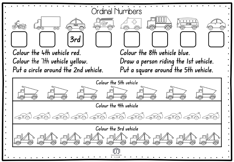 Ordinal Number Worksheet