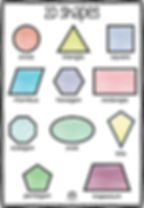 2D Shape Poster