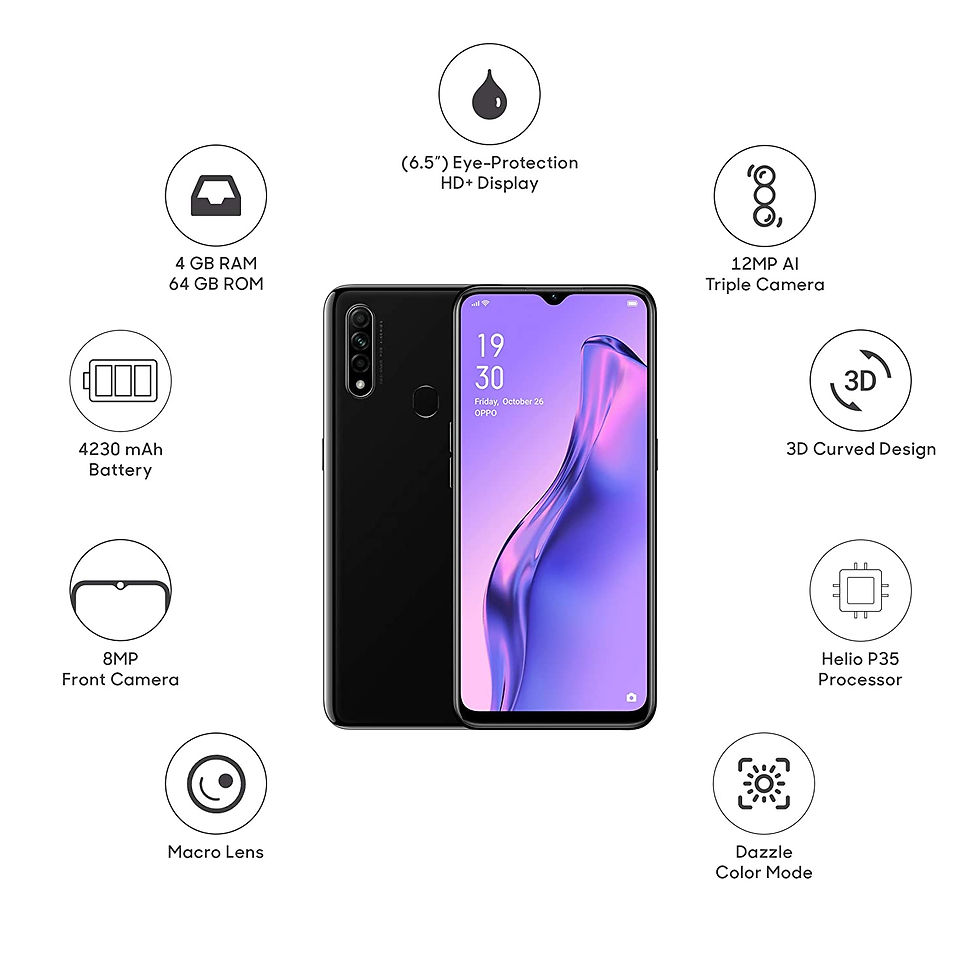 Thumbnail: Oppo A31 (Fantasy White, 6GB RAM, 128GB Storage)