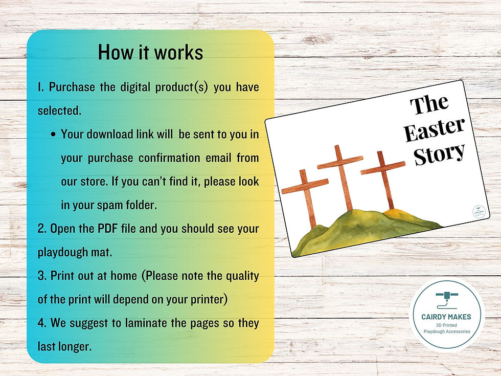Thumbnail: Printable Christian Easter Story Themed Playdough Mats