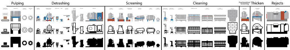 Foundations Icon Prototypes.jpg