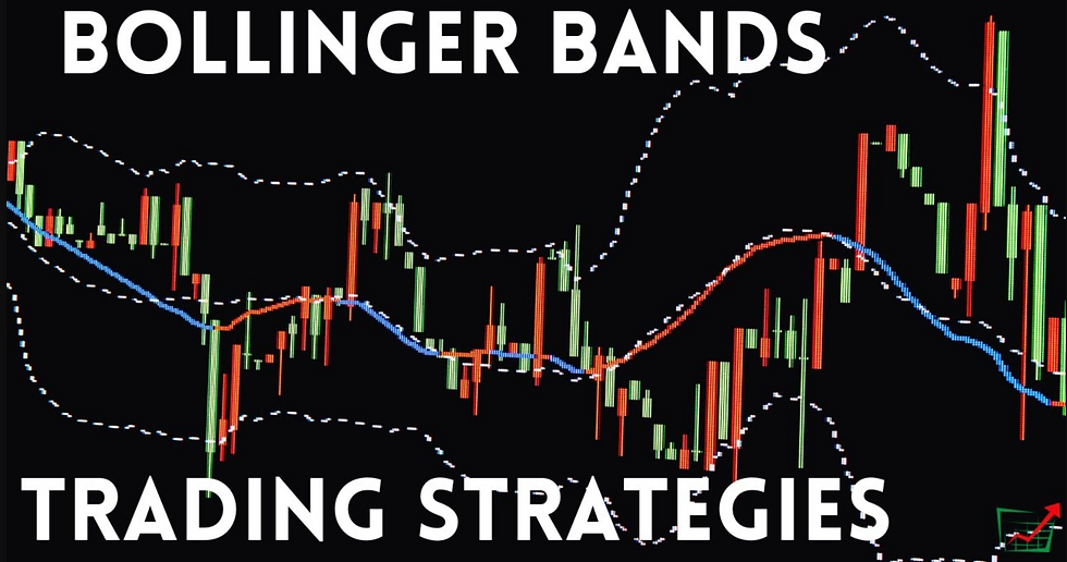 Common Bollinger Band Trading Strategies