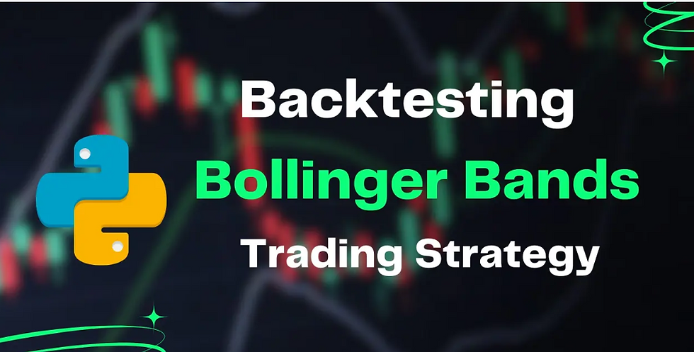 Backtesting Strategy