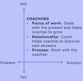 Coaching def2.png